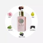 Ard Al Zaafaran Dirham Wardi Rose EDP Perfume (100ml) - Image 3