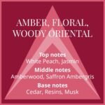 Colour Me Dark Red Unisex Eau De Parfum (50ml) - Image 4