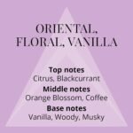 Colour Me Femme Violet Eau De Parfum (100ml) - Image 4