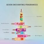 Skinn By Titan Berry Rhapsody Body Mist (230ml) - Image 5