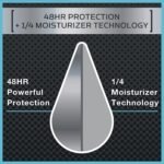 Dove Men+Care Antiperspirant Deodorant Mineral + Sage-150ml - Image 4